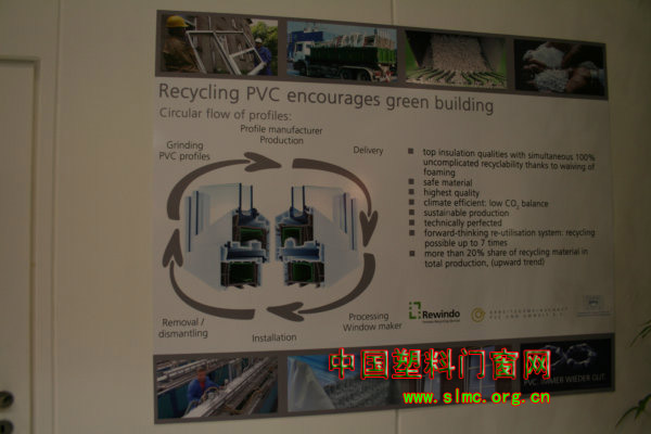 PVC型材循环使用可以达到7次.jpg